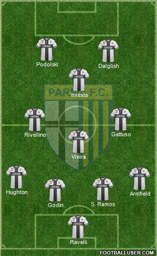 Parma Formation 2018