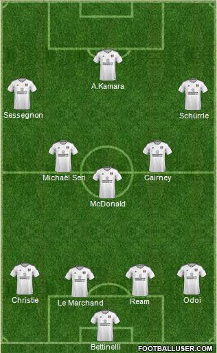 Fulham Formation 2018