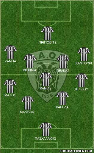 AS PAOK Salonika Formation 2018