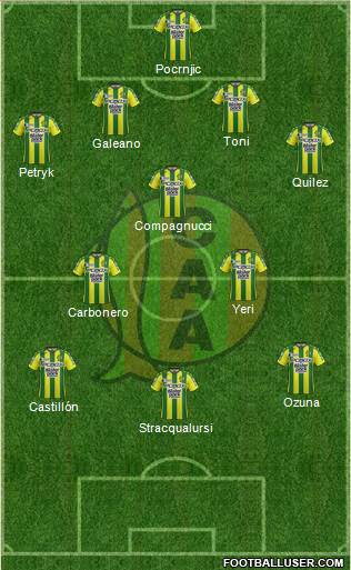 Aldosivi Formation 2018