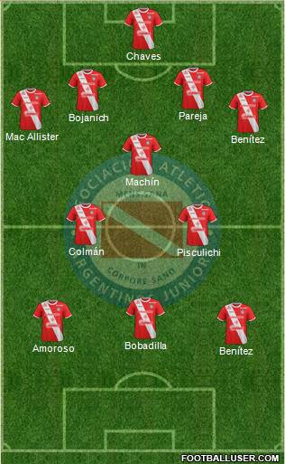 Argentinos Juniors Formation 2018