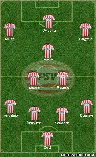 PSV Formation 2018