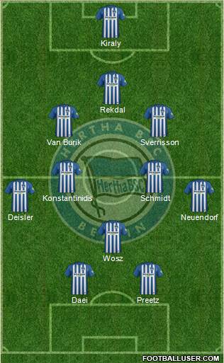 Hertha BSC Berlin Formation 2018