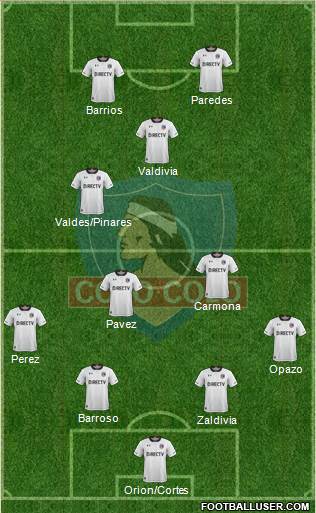 CSD Colo Colo Formation 2018