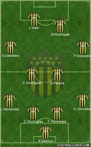 Club Atlético Peñarol Formation 2018