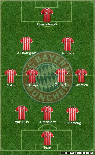 FC Bayern München Formation 2018