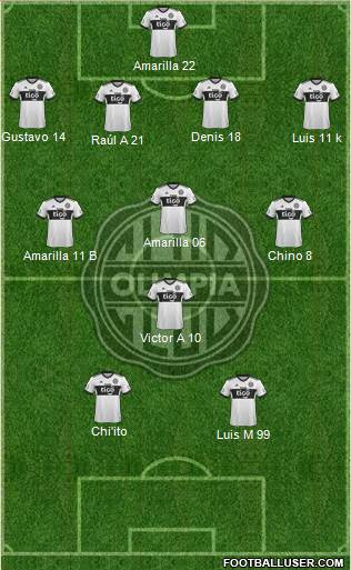 C Olimpia Formation 2018