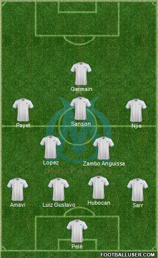 Olympique de Marseille Formation 2018