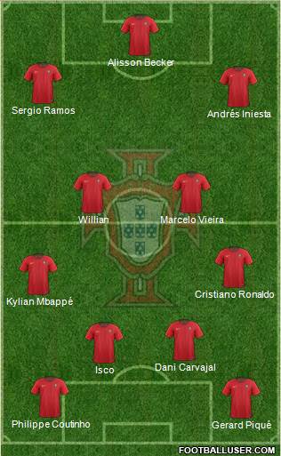 Portugal Formation 2018