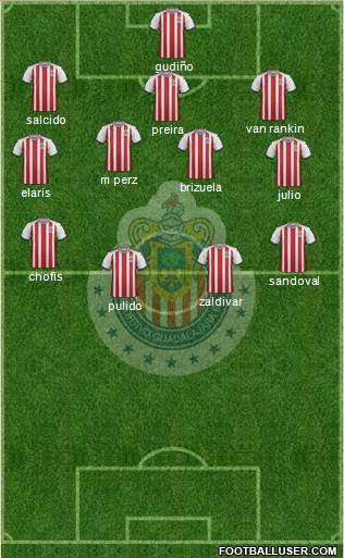 Club Guadalajara Formation 2018