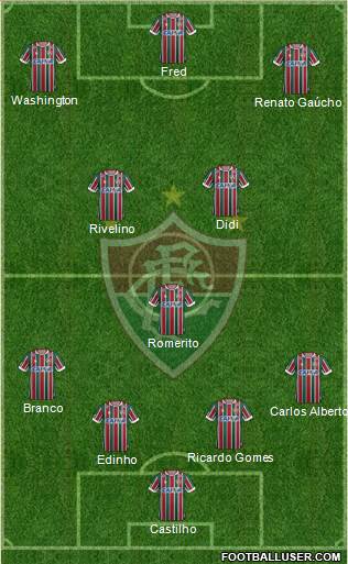 Fluminense FC Formation 2018