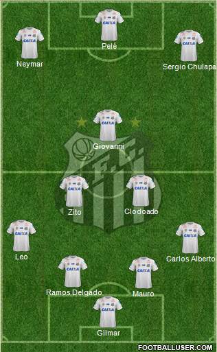 Santos FC Formation 2018