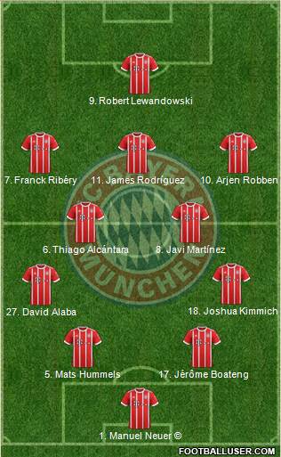 FC Bayern München Formation 2018