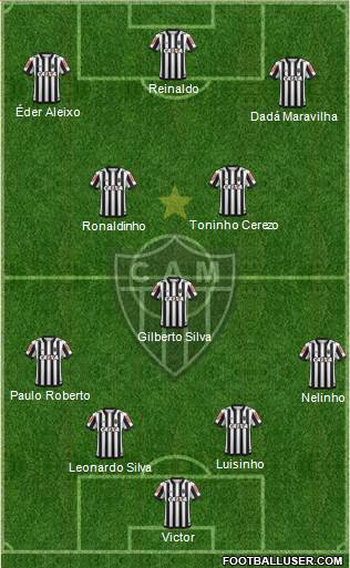 C Atlético Mineiro Formation 2018