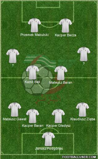 Algeria Formation 2018