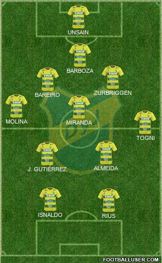 Defensa y Justicia Formation 2018