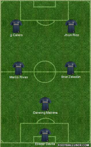 Los Angeles Galaxy Formation 2018