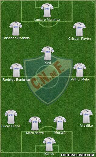 Club Nacional de Football Formation 2018