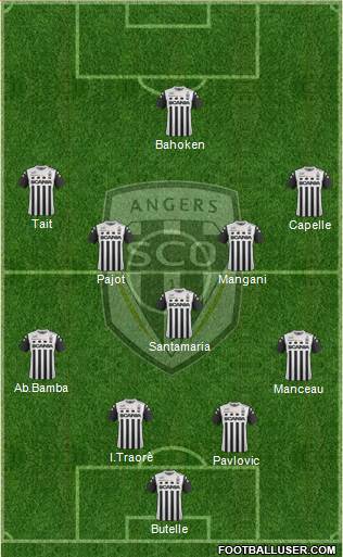 Angers SCO Formation 2018