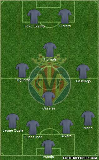 Villarreal C.F., S.A.D. Formation 2018