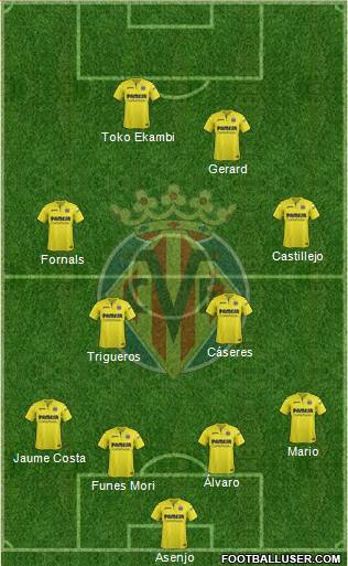 Villarreal C.F., S.A.D. Formation 2018