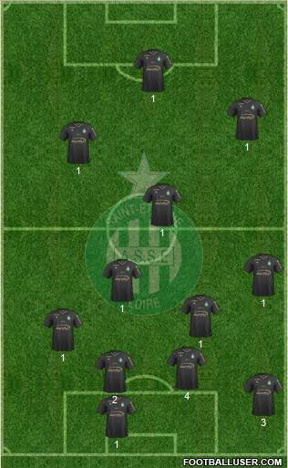 A.S. Saint-Etienne Formation 2018