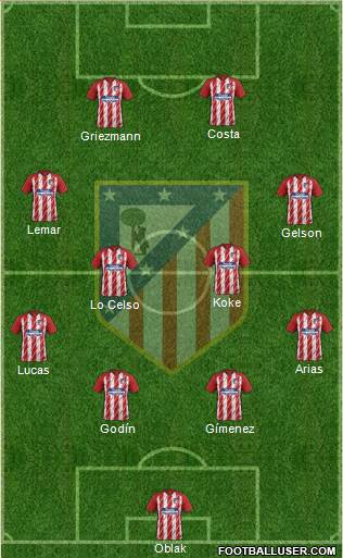 C. Atlético Madrid S.A.D. Formation 2018