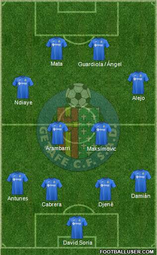 Getafe C.F., S.A.D. Formation 2018