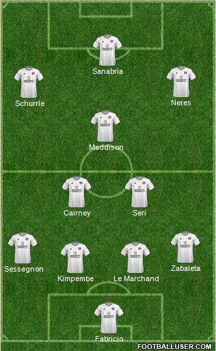 Fulham Formation 2018