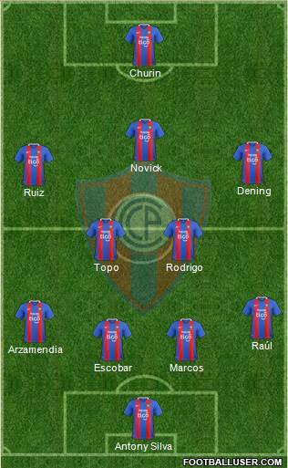 C Cerro Porteño Formation 2018