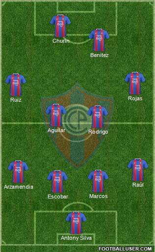 C Cerro Porteño Formation 2018