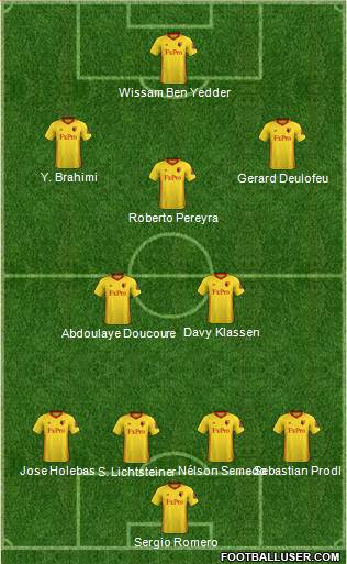 Watford Formation 2018