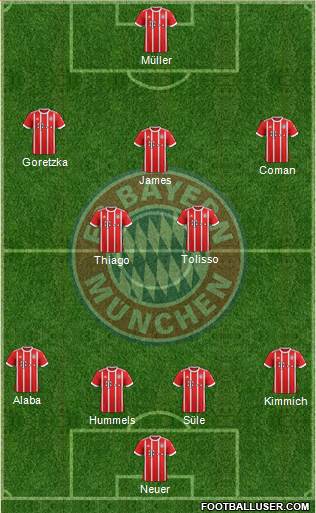 FC Bayern München Formation 2018