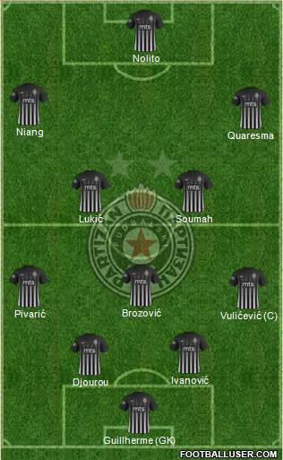 FK Partizan Beograd Formation 2018