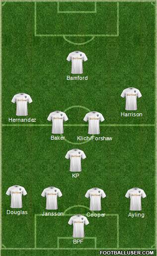 Leeds United Formation 2018