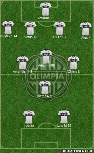 C Olimpia Formation 2018