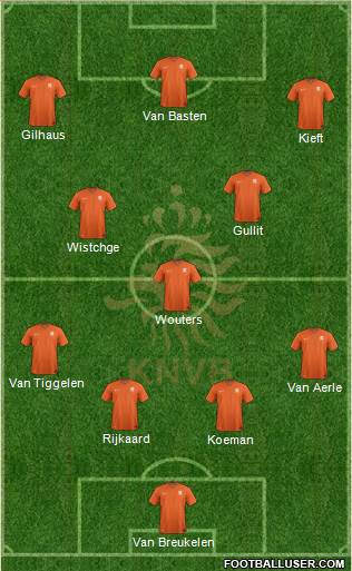 Holland Formation 2018