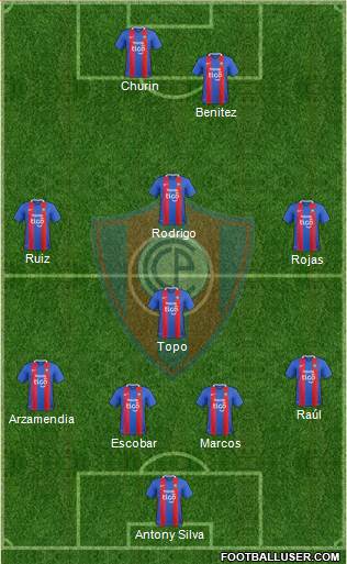 C Cerro Porteño Formation 2018