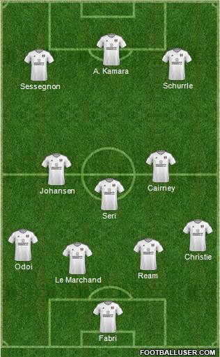 Fulham Formation 2018