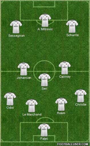 Fulham Formation 2018