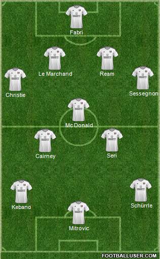 Fulham Formation 2018