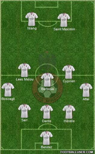 OGC Nice Côte d'Azur Formation 2018