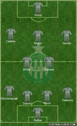 A.S. Saint-Etienne Formation 2018