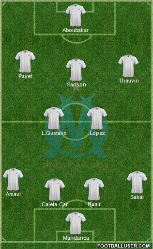 Olympique de Marseille Formation 2018