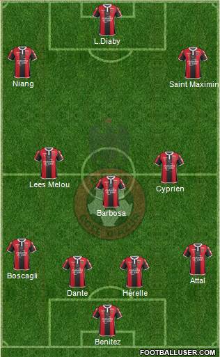 OGC Nice Côte d'Azur Formation 2018