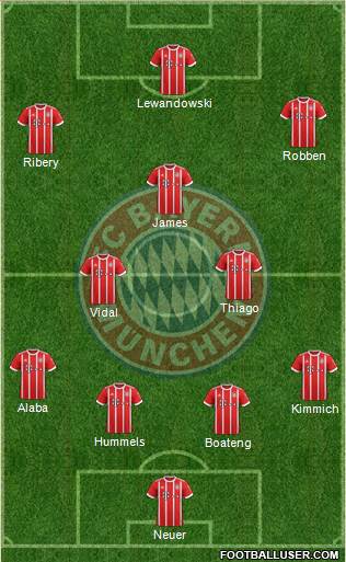 FC Bayern München Formation 2018