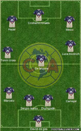 Club de Fútbol América Formation 2018