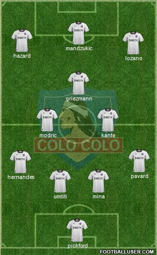 CSD Colo Colo Formation 2018