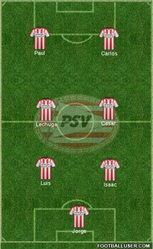 PSV Formation 2018