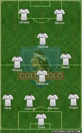 CSD Colo Colo Formation 2018